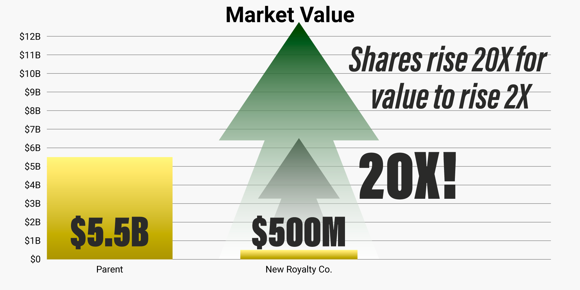 yamana-gold-nyse-auy