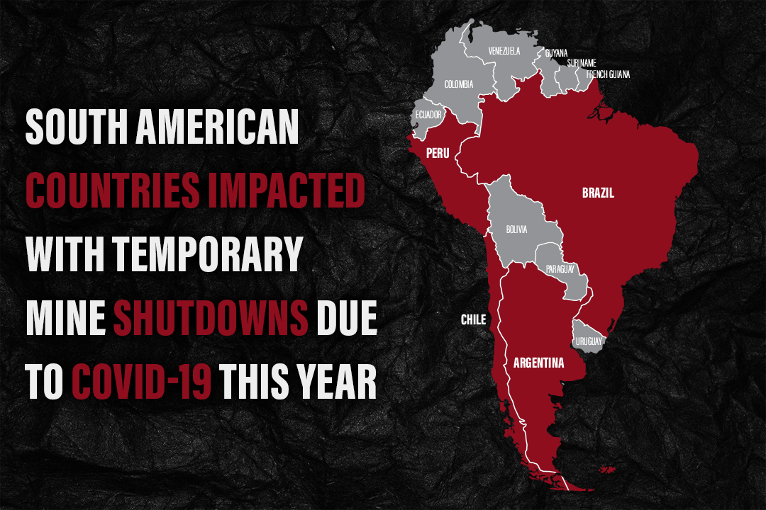 South America